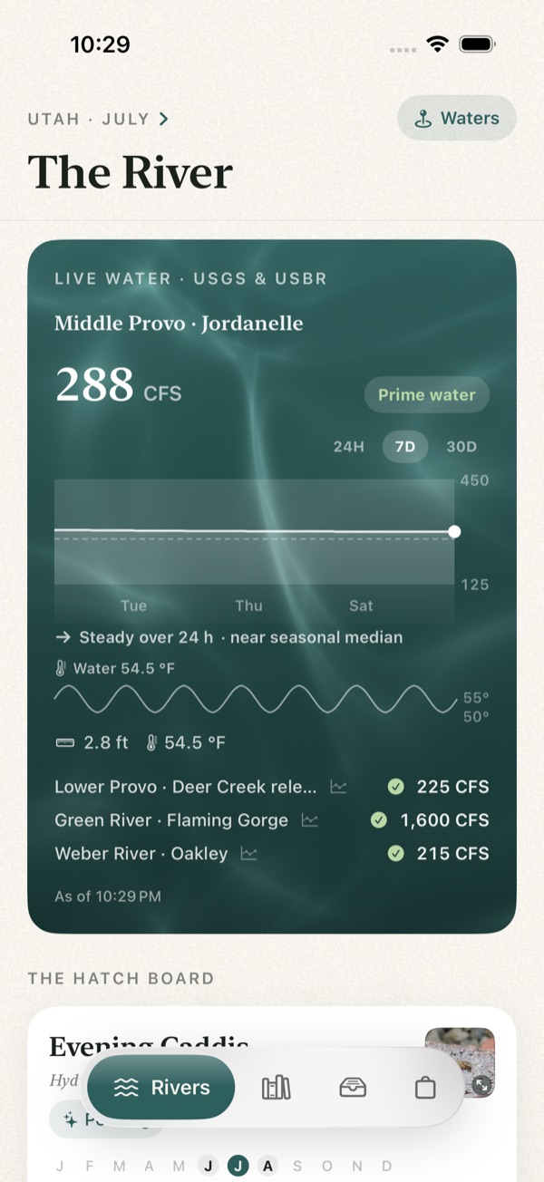 The River board: live gauge readings and this month's hatch chart
